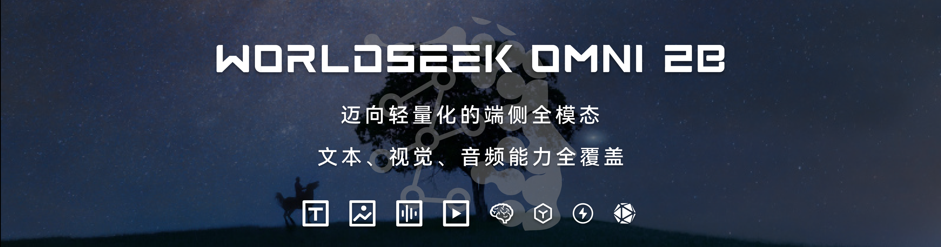 WorldSeek-Omni banner